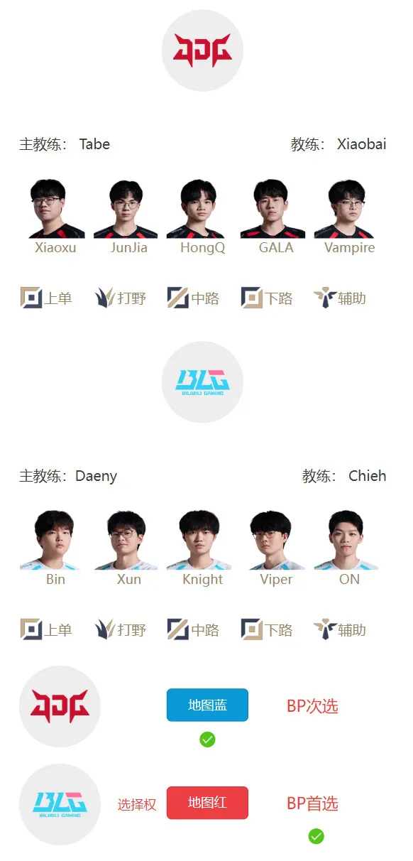 开云登录网址入口-3月4日首发:Knight对阵HongQ,决出LPL第一张先锋赛门票