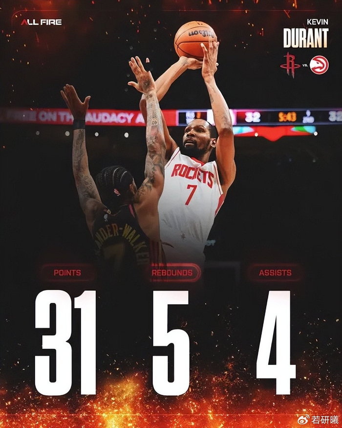 开云线上入口-10分10板1帽！火箭310万捡漏成功，他再这么打下去，年薪要翻倍了|奥科吉|凯文·杜兰特|狄龙|体育赛事讨论|休斯敦火箭队_新浪体育_新浪新闻