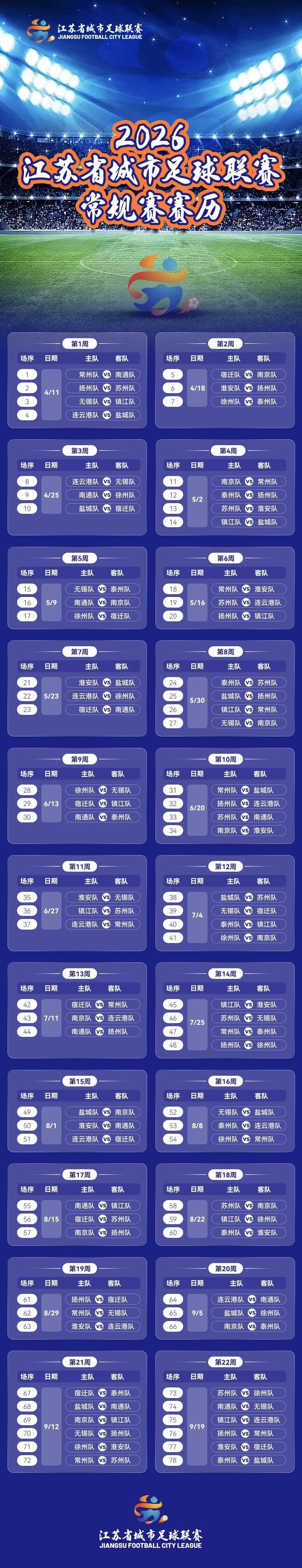 首战无锡VS镇江！2026年苏超赛程正式官宣