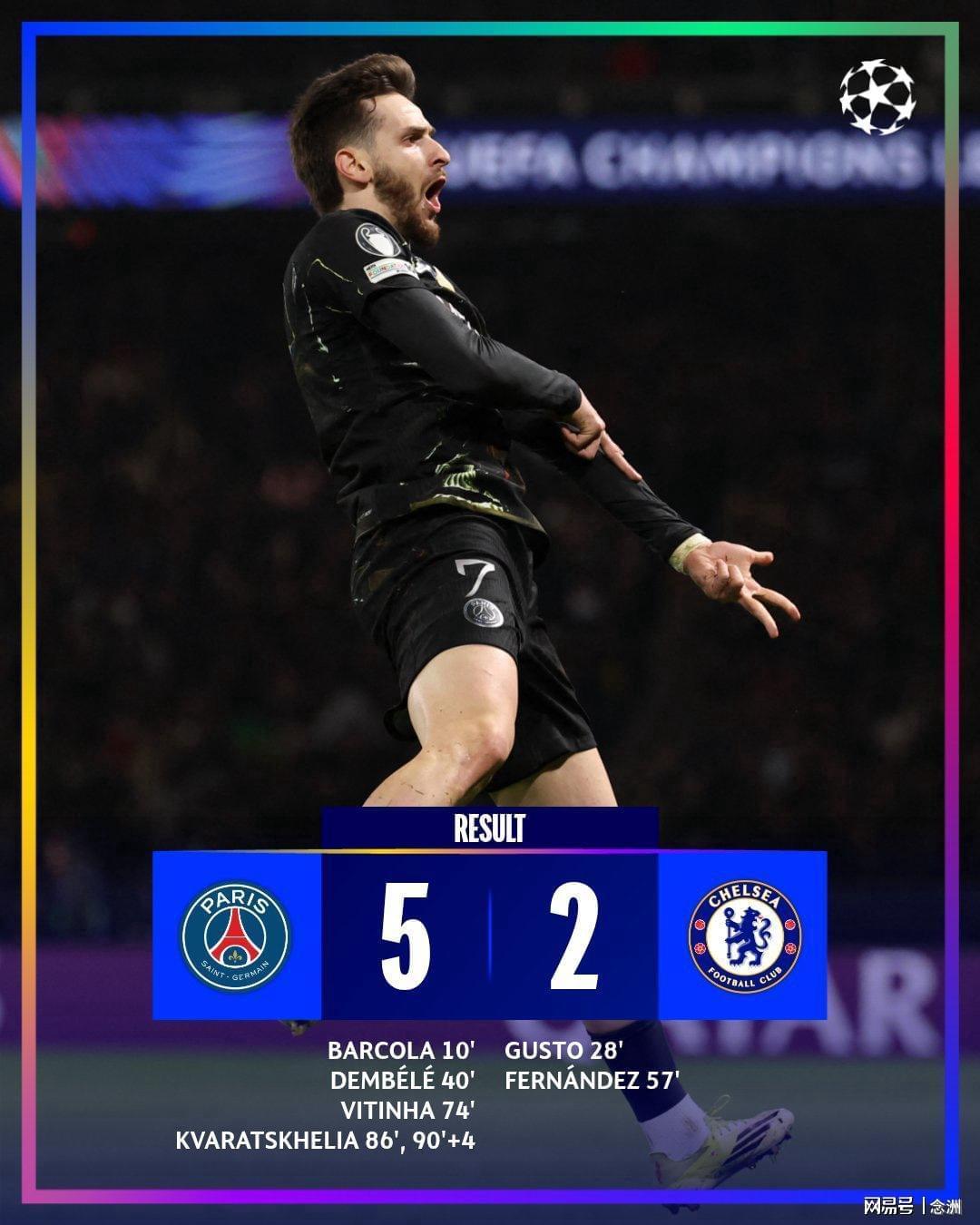 开云网站-足坛一夜动态:皇马3-0曼城!巴黎5-2切尔西 阿森纳1-1绝平